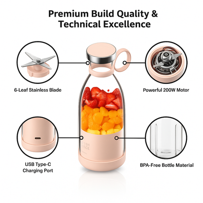 Portable Bottle Juicer